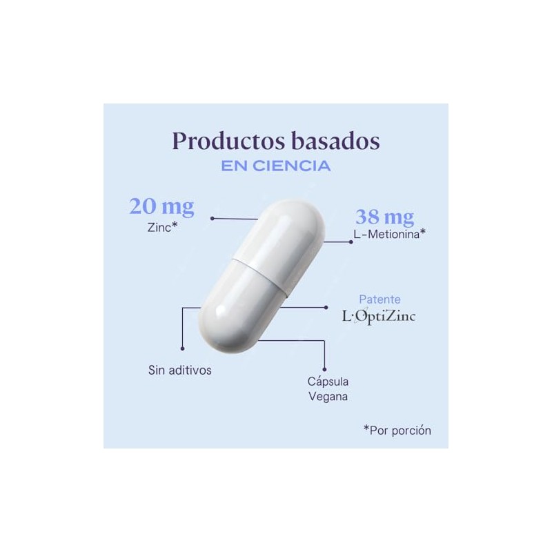 B-FIT B Zinc 90 Cápsulas - Suplemento con Zinc-L-Metionina -