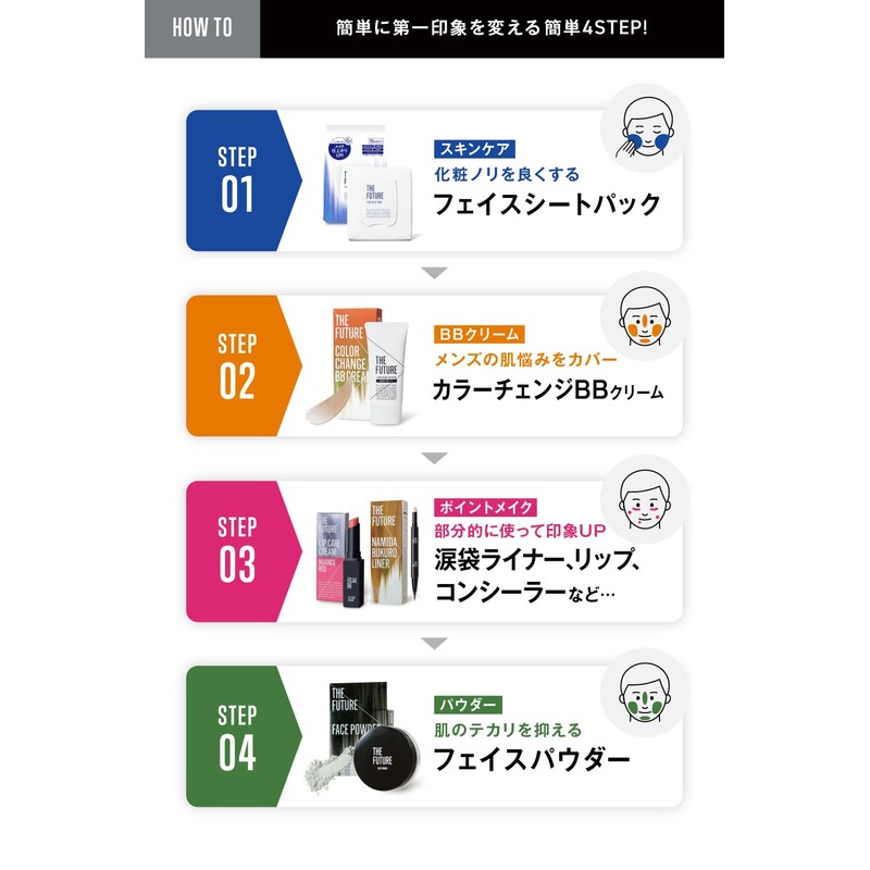 THE FUTURE Color Change BB Cream 25g Men's BB Cream