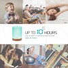 ASAKUKI 300ML Essential Oil Diffuser, Quiet 5-in-1 Premium Humidifier, Home
