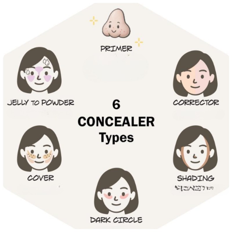 HOLIKAHOLIKA My Fave Piece Concealer 1.5~2g, Shade:01 Snow Veil