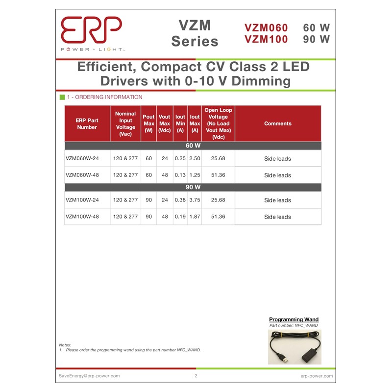 ERP Power Light | VZM100W-24 | Efficient, Compact CV Class
