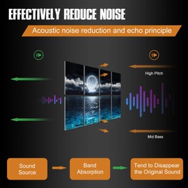 YPY Acoustic Panels, Soundproof Wall Panels: Sound Absorbing Wall Art, 8 Pack 12"x16" Decorative Sound Proofing Panels, Acoustical Treatment Better than Sound Proof Foam, Noise Cancelling Wall Panels