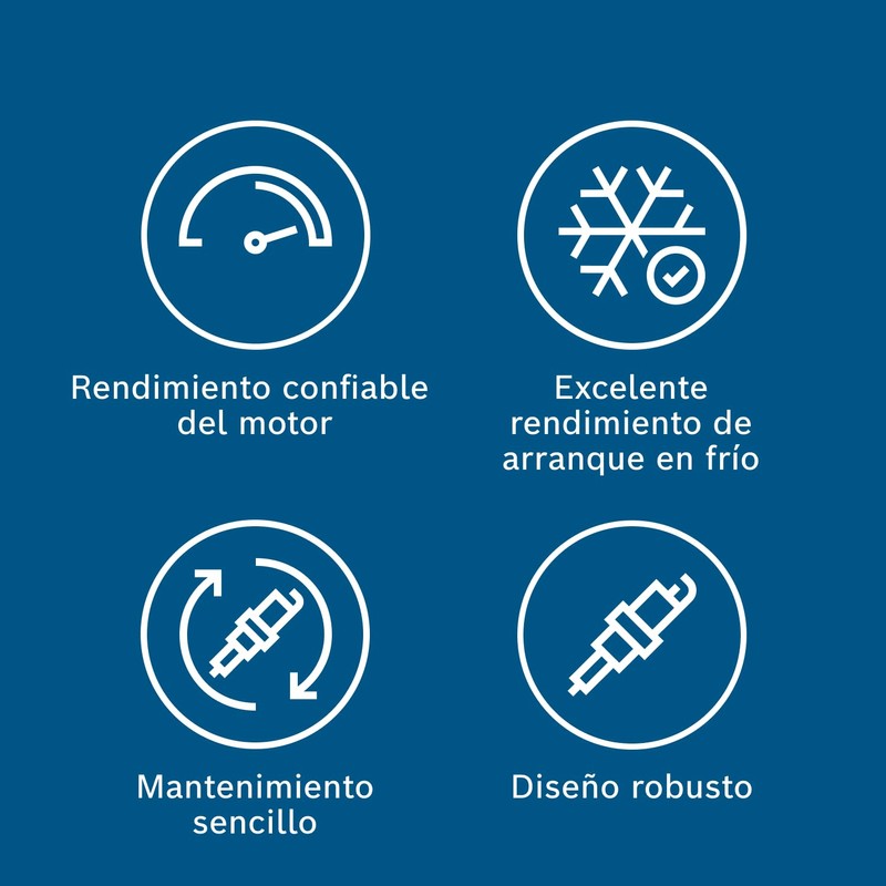 Bosch 0242230530 / HR8NII332X Bujía de Iridio - Tecnología OE