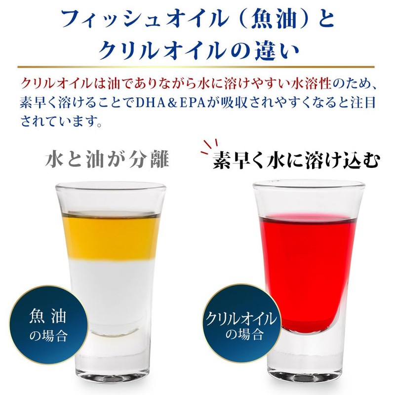 クリルオイル サプリ 510mg オメガ3 DHA EPA アスタキサンチン 南極海の宝物 国内製造 子供も飲める