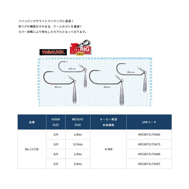 Owner JR-30 Twist Lock Zika Rig No: 11728#3/0-3/16oz
