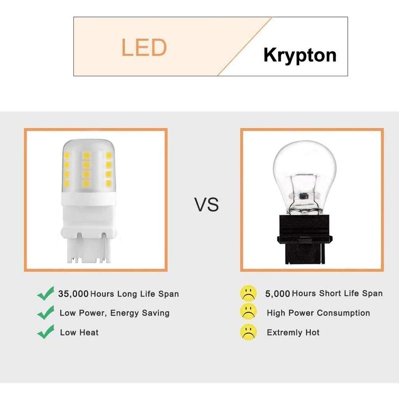 Makergroup S8 3156 Wedge Base LED Light Bulbs, 12V Low