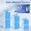 ICEPURE 5 Micron 4.5" x 10" CTO10BB-KDF Whole House Water