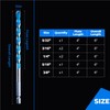 toolant Concrete Drill Bit Set & Masonry Drill Bit Set,