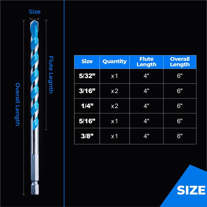 toolant Concrete Drill Bit Set & Masonry Drill Bit Set,
