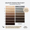 KC Professional Graphite Color Mask Reconstructive Treatment - Toning Conditioner