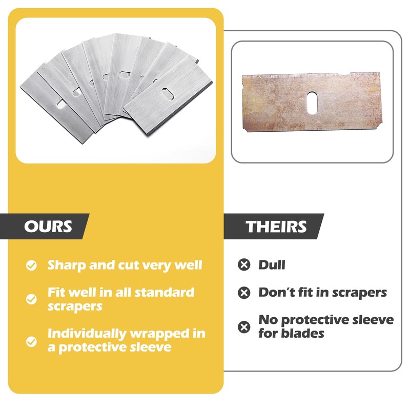 Leriton 100 Pcs Replacement Mat Blades Stainless Steel Mat Cutter