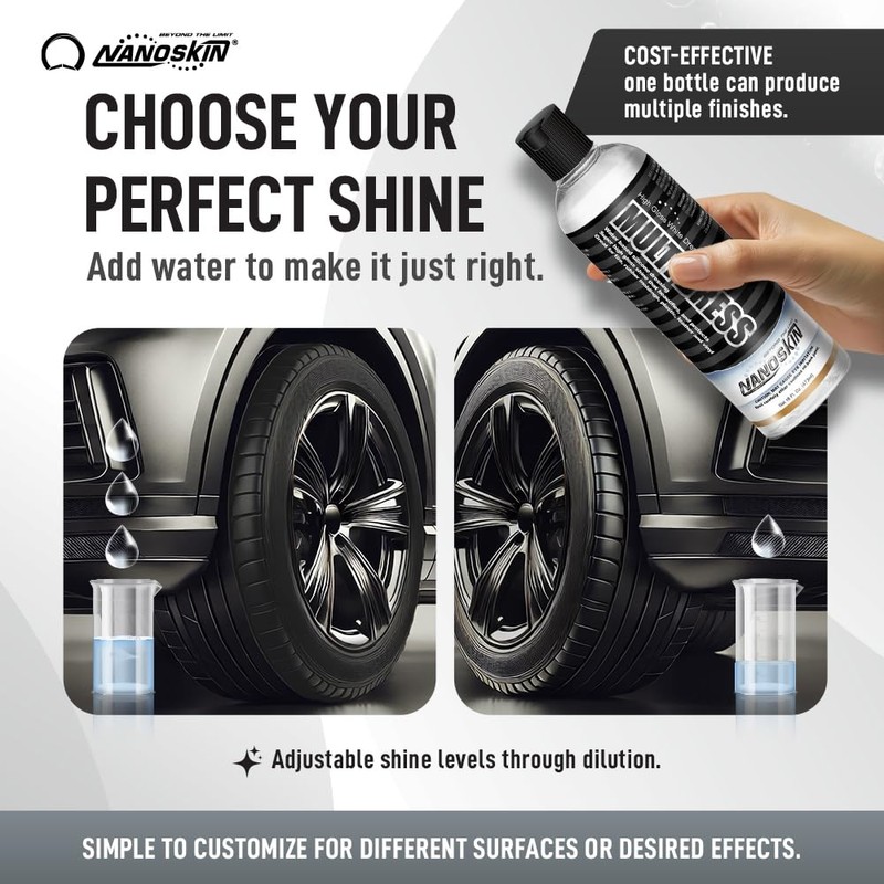 Nanoskin High Gloss Water Based, Silicone White Tire Dressing [NA-MDS16],