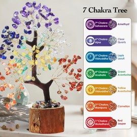 Seven Chakra Crystal Healing Tree of Life, Sister Women Birthday Gifts Positive Energy & Good Luck, 7 Chakra Bonsai Gem Stone Feng Shui Money Tree House Home Office Room Desk Decor