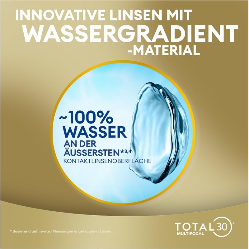 TOTAL30 Multifocal Monthly Lenses, Pack of 3, BC 8.4 m,