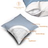sleepling Evolon Encasing Pillowcase 80 x 80 cm Pillow, Mite
