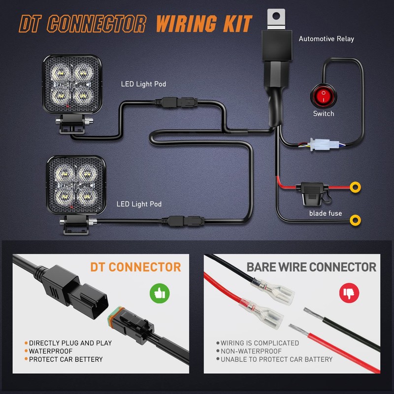 Nilight 2 PCS 3 Inch LED Pods Square 1500LM Built-in