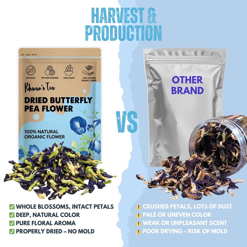 KHWAN’S TEA Butterfly Pea Flower - Premium Dried Blue Butterfly