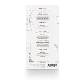 Good Chemistry Perfume | Experimentatio