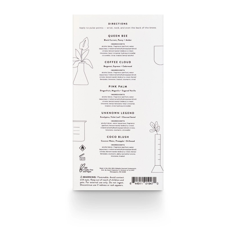 Good Chemistry Perfume | Experimentatio