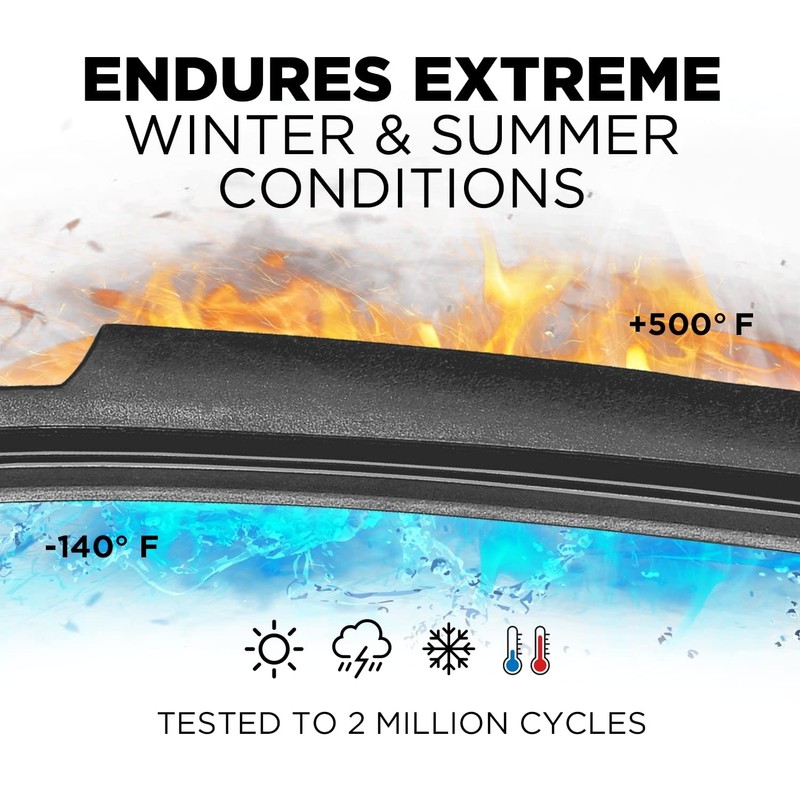 Clix Wipers - 28" Silicone Plus Embedded Rain Repellent Automotive