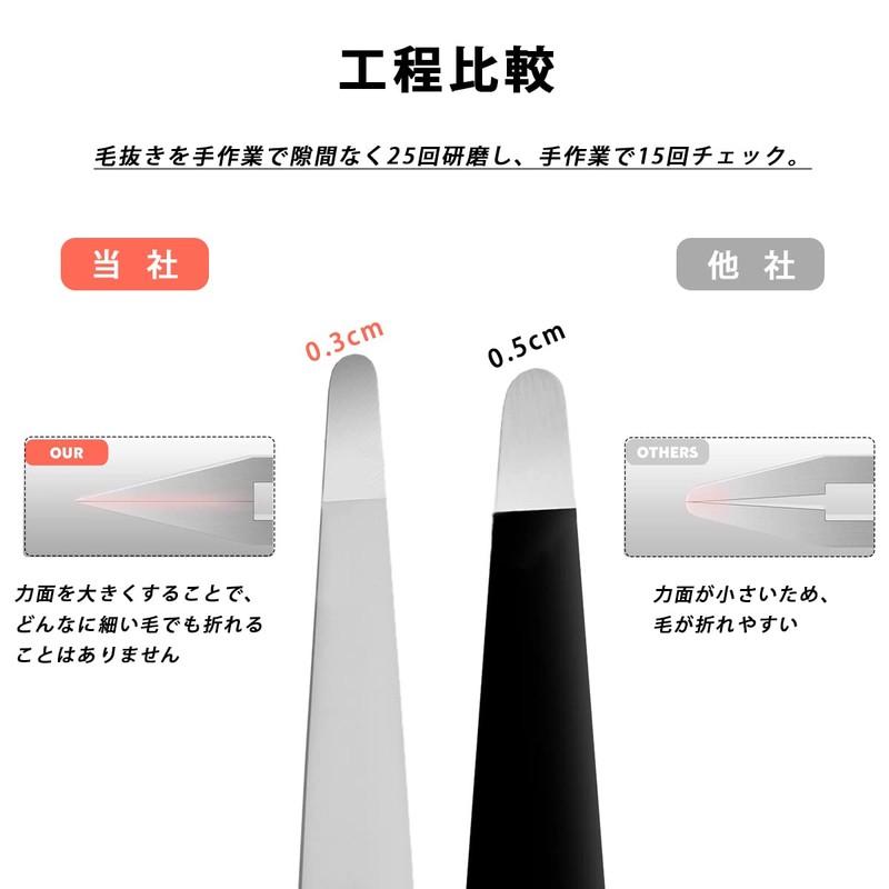 AioBos Tweezers, Round Tip Type, Precision Tweezers, Heat-treated, Sandblasted, Eyebrow