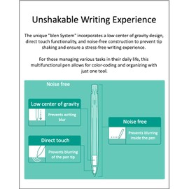 QULLITY ZEBRA Blen4+S Cocoa Brown 0.5 multifunction Pen (0.5mm Black/Blue/Red/Green and 0.5mm Mechanical Pencil) + SNC-0.5 Refills, original Black slim pen case