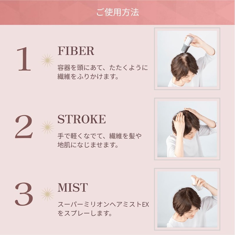 Super Million Hair EX Travel Set, Contents: 0.3 oz (8