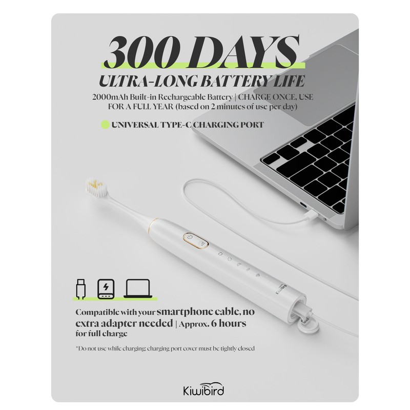KIWIBIRD K5 Sonic Electric Toothbrush, 1.5X Wider Brush Head for