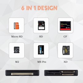 Micro SD Card Reader, Wansurs 6 in 1 Memory Card Reader for SD/Micro SD/CF/XD/MS Pro/M2 Card, Compatible with Win7,8,10,11