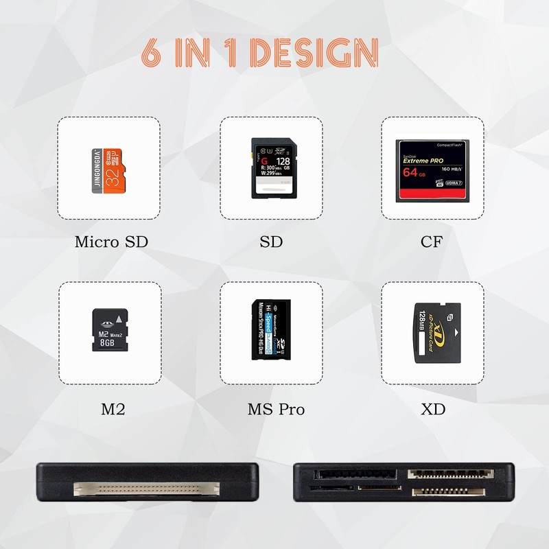 Micro SD Card Reader, Wansurs 6 in 1 Memory Card