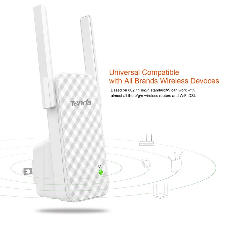 Tenda N300 Wi-Fi Wall Plug Range Extender (A9)