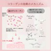 TOYAMA NNK Collagen, 21.2 oz (600 g), High Polymer, High