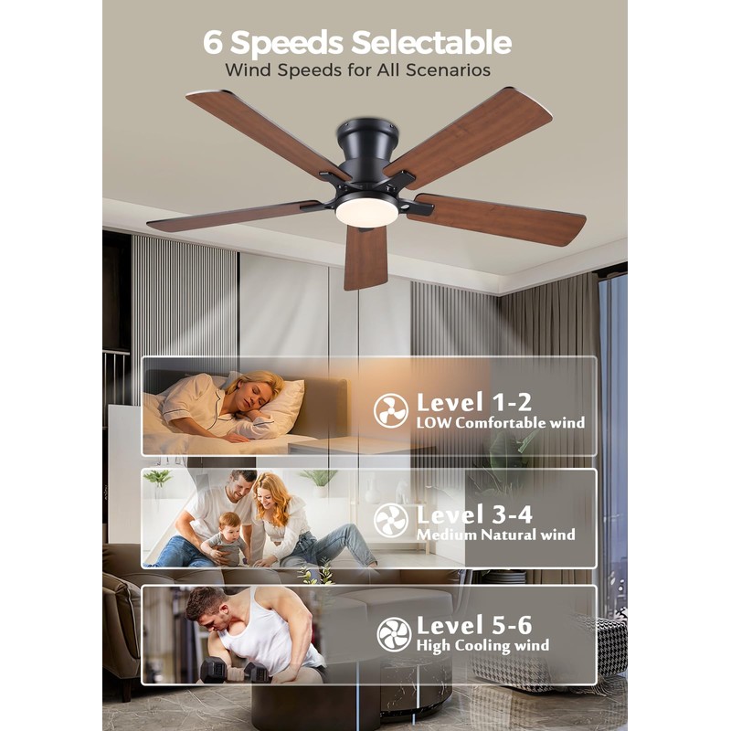 JSAITEE 52Inch Flush Mount Ceiling Fan with Lights Low Profile