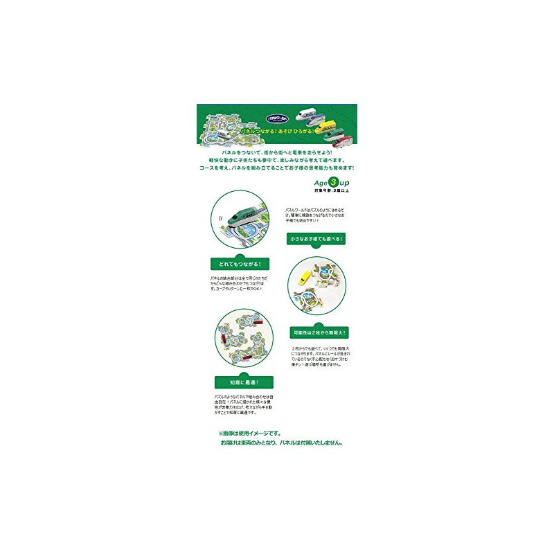 増田屋コーポレーション(Masudaya Corporation) パネルワールド 専用車両 113系 湘南電車