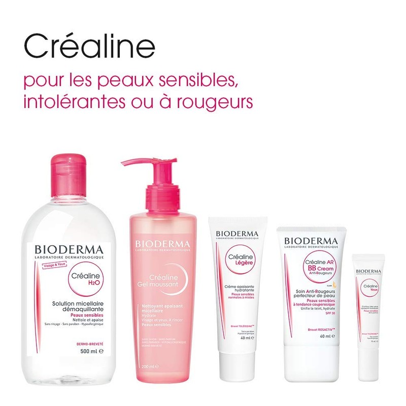 Bioderma Crealine H2o Ultra-mild Non-rinse Face and Eyes Cleanser 100