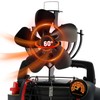 TCFUNDY Heat Powered Wood Stove Fan Oscillating, Fireplace Fan 60°
