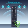 ZWP CS-90283-1T GXBD GXBM GXFA Replacement Remote Control for Sanyo