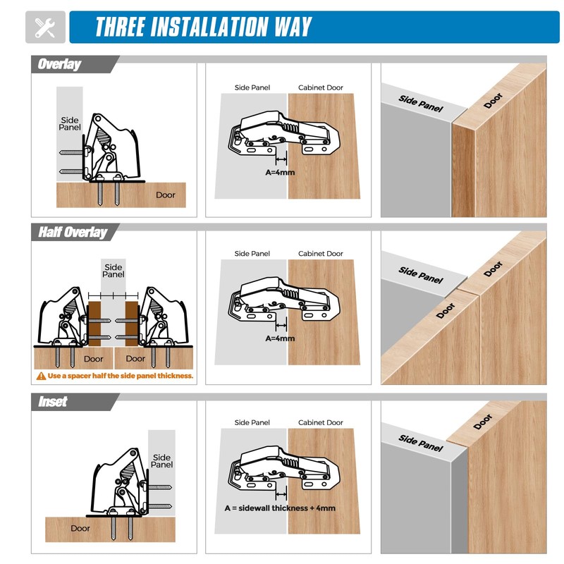 Ravinte 8 Pack Hidden Hinges Soft Close Surface Mount Kitchen