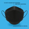 Luesay kn95 Face Masks 20 Pack, Breathable Comfortable and Disposable