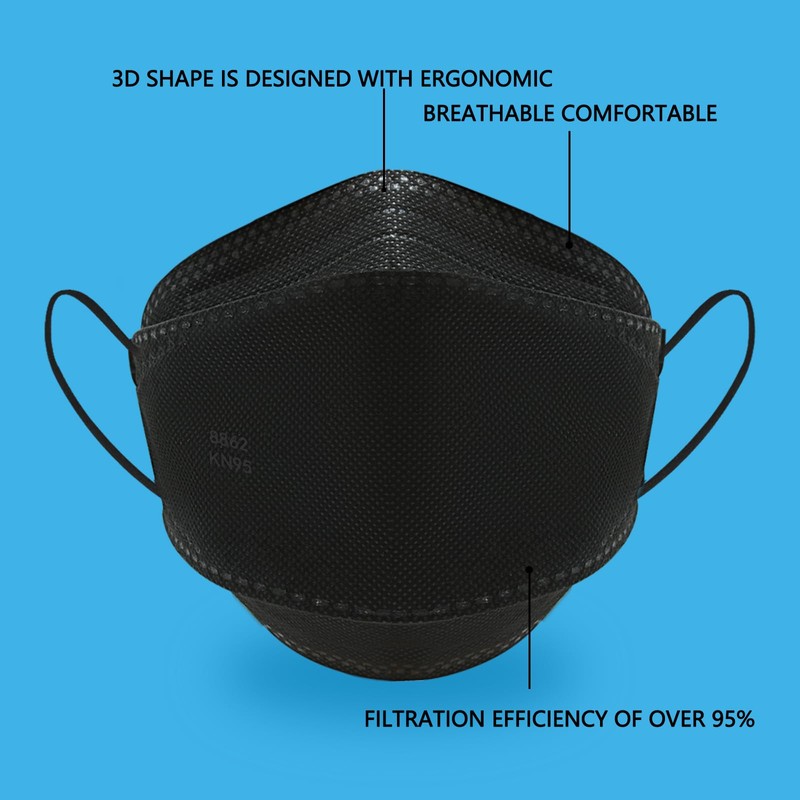 Luesay kn95 Face Masks 20 Pack, Breathable Comfortable and Disposable