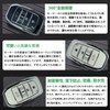 ZANEKO Noah 90 Series Key Case, New Voxy 90 Series