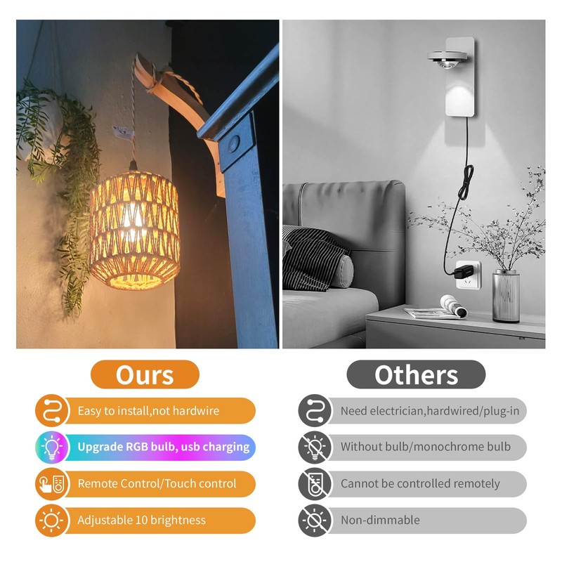 Frideko Boho Rechargeable Wall Sconces Set of Two with Remote,