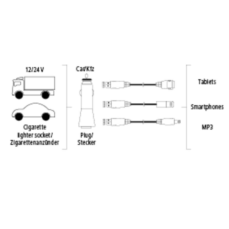 Hama USB Dual Car Charger with Auto-Detect Black