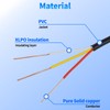 18/3 Solid Sprinkler System Wire 50ft, 18 Gauge Irrigation Wires