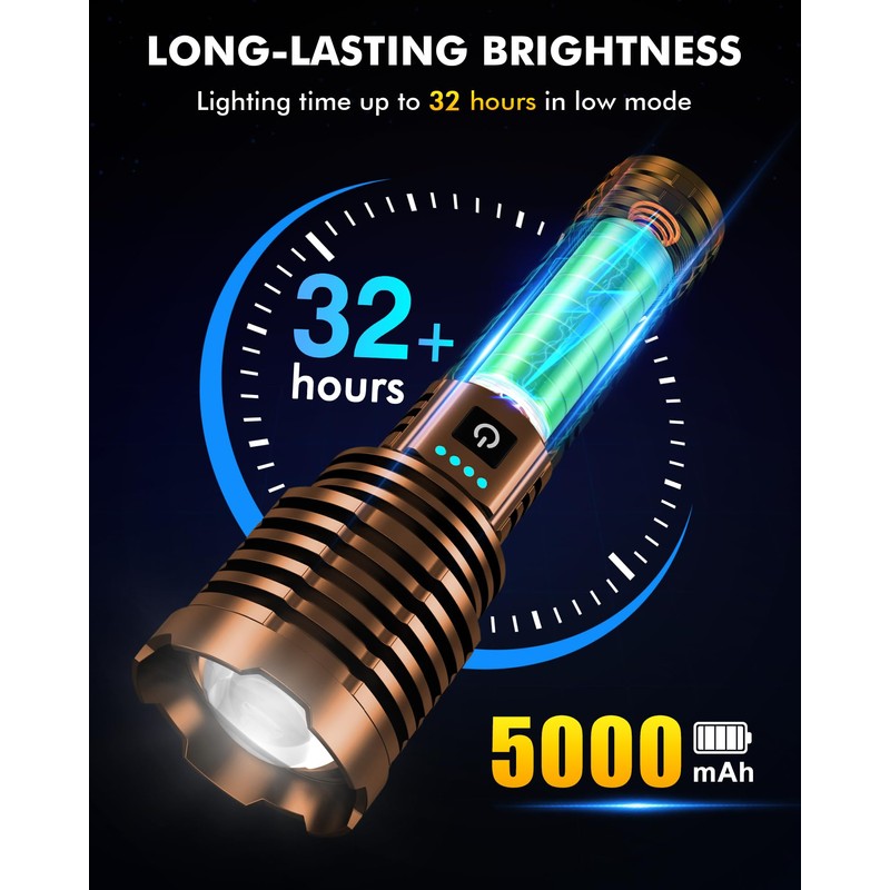 Super Bright LED Flashlight 1800000 High Lumens, Rechargeable Handheld Flashlights