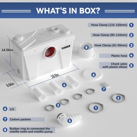 YUNSUN 750W Macerator Pump, Macerator Pump for Basement, Toilet Pump Upflush to 26ft/8m, 1800GPH with 5 Water Inlets & 2 Outlet, Ideal for Basement, Laundry, Sink, and Toilet