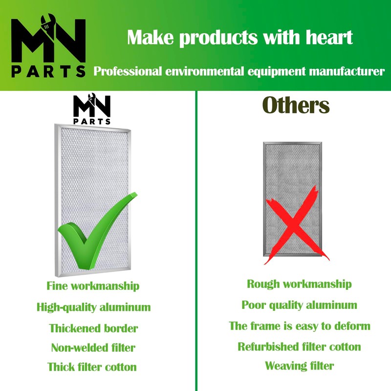 MNPARTS MERV 8 Filter Dehumidifier Filter Replacement for Dehumidifier Sentinel