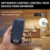 NOVAKA Contacto Duplex, Enchufe Inteligente con Conexión Wifi, Enchufes Contacto