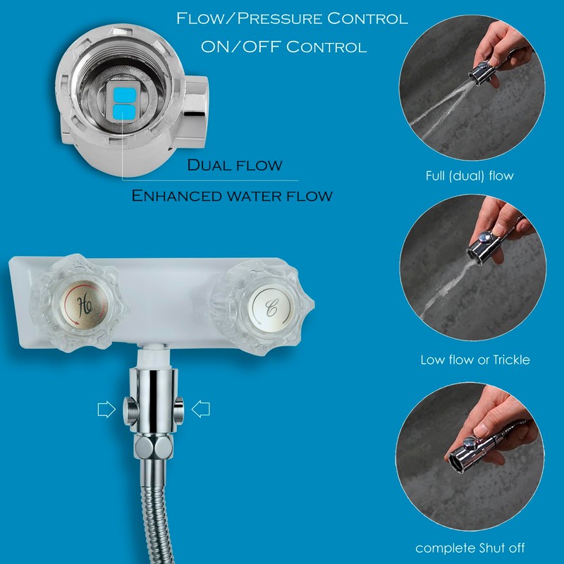 Shower Head Water Shut Off Valve - Pair Pack -