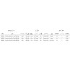 Penn Squadron III Jig Spinning Fishing Rod (Medium-1.98m)